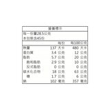 健司 金黃起司餅乾 28.5公克 X 45入
