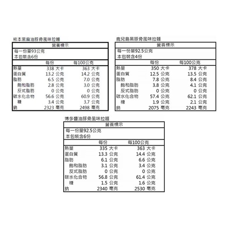 Marutai 九州拉麵三口味組 8入