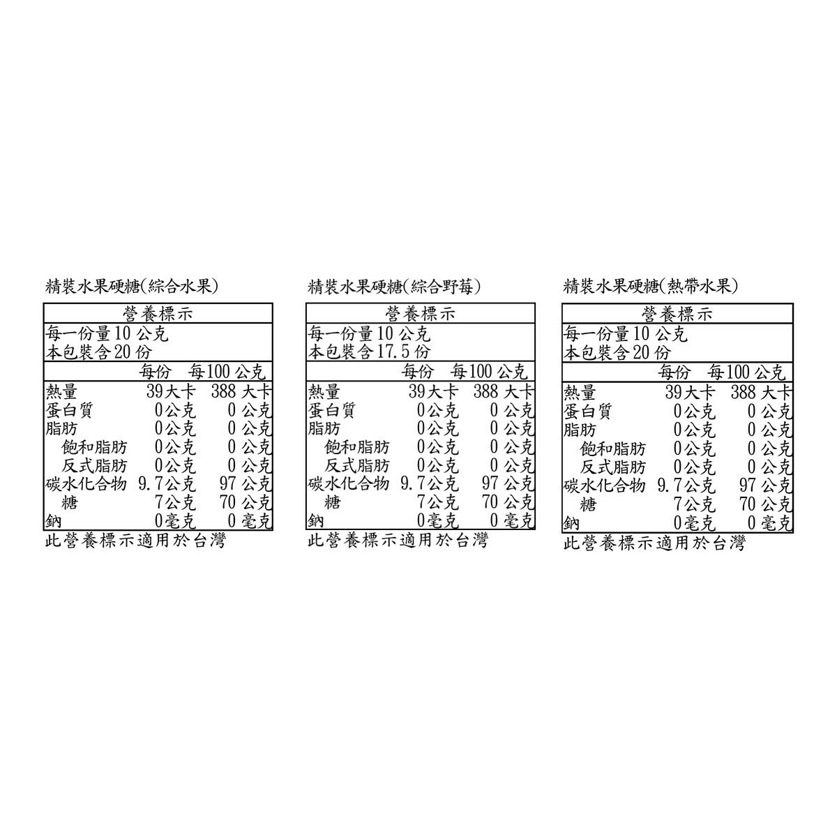 Cavendish & Harvey 精裝水果硬糖 三入組 / 575公克
