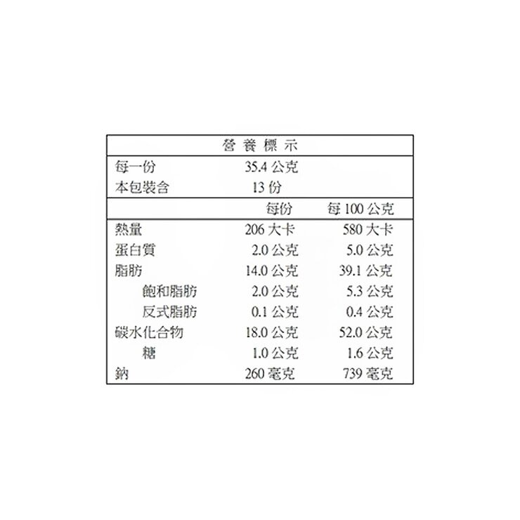 奇多 香辣起司分享箱 460公克