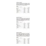 Body Goals 全素多效豌豆蛋白飲組合 31公克 X 30入 (馥郁奶茶/靜岡抹茶/觀音拿鐵) Body Goals 全素多效豌豆蛋白飲組合 31公克 X 30入 (馥郁奶茶/靜岡抹茶/觀音拿鐵)