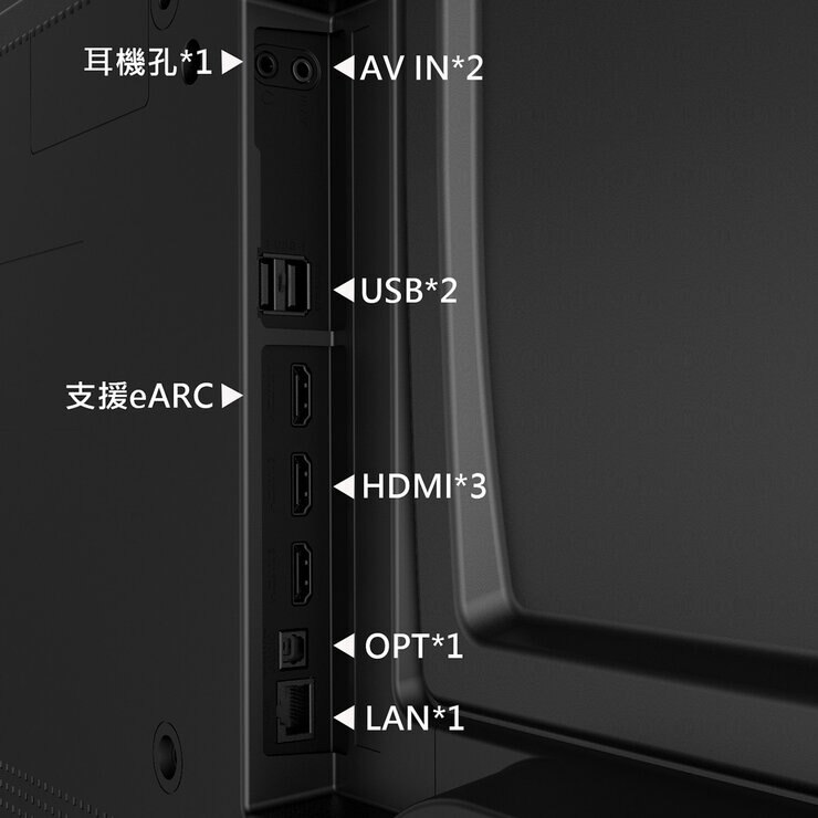 創維 55吋 4K 聯網液晶顯示器 55G6500H 3入組