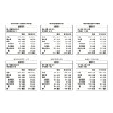 [預購]老協珍 冷凍經典年菜套組-六道菜