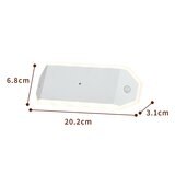 IRIS OHYAMA LED 造型感應燈兩入組 雙感應走廊型 #BSL-RWMS