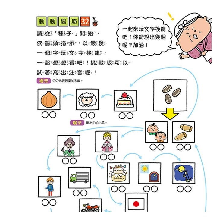 專注力遊戲書（１－４）：加油！桃太郎＋出發！小紅帽＋仙度瑞拉＋三隻小豬(共4冊隨書附贈闖關貼紙)