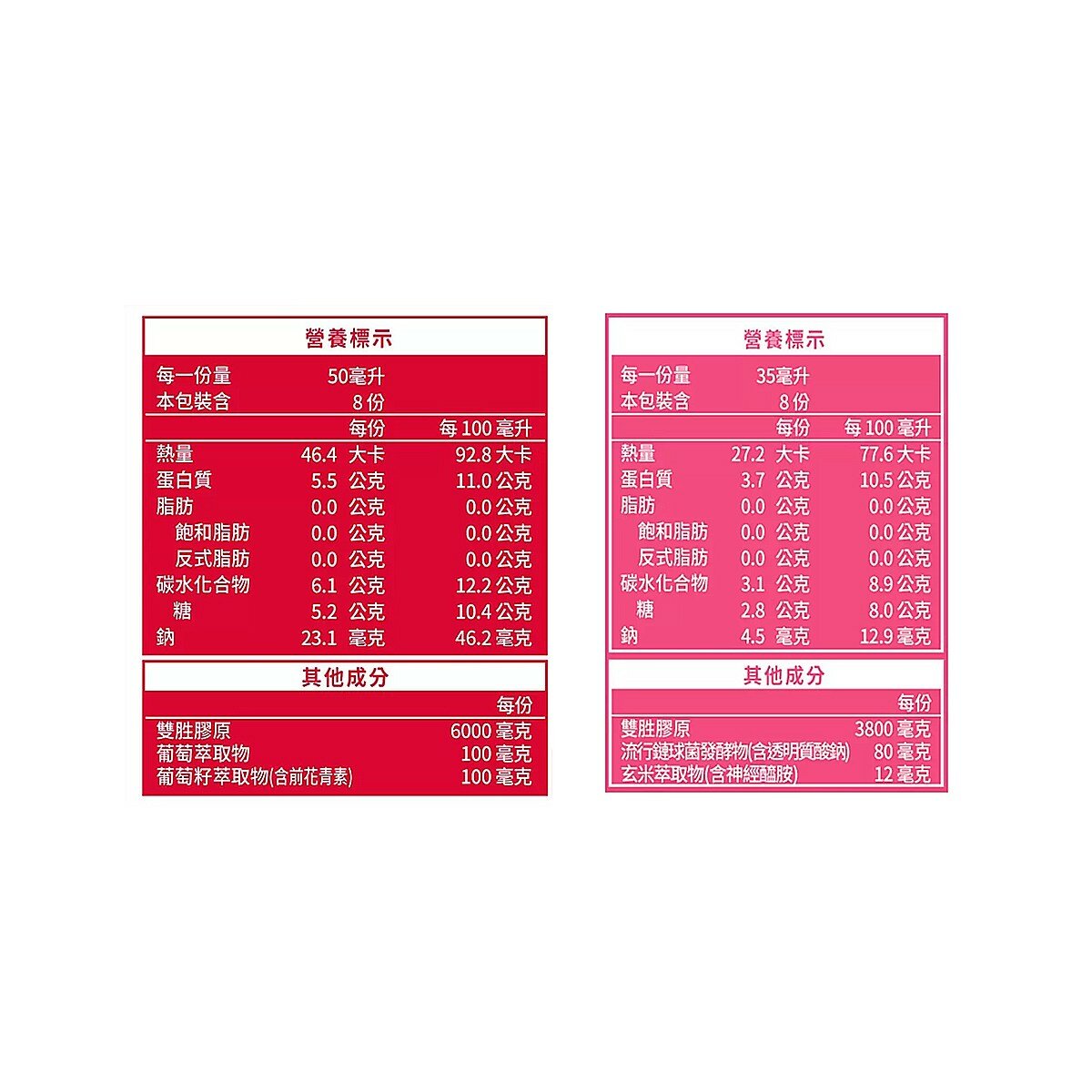 m2 美度 22 LAB 超能膠原飲50毫升 X 16包 + 超能膠原水光飲 35毫升 X 8包