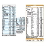亞培安素 優能基均衡營養升級配方 粉狀 穀物口味 800公克 X 2入 + HMB升級配方 香草減甜隨身瓶 220毫升 X 2瓶