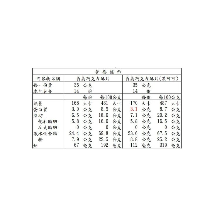 義美 巧克力酥片 35公克 X 28入