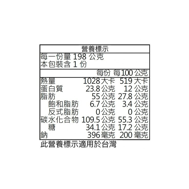 千成堂 綠色酥脆開心果 山葵味 198公克