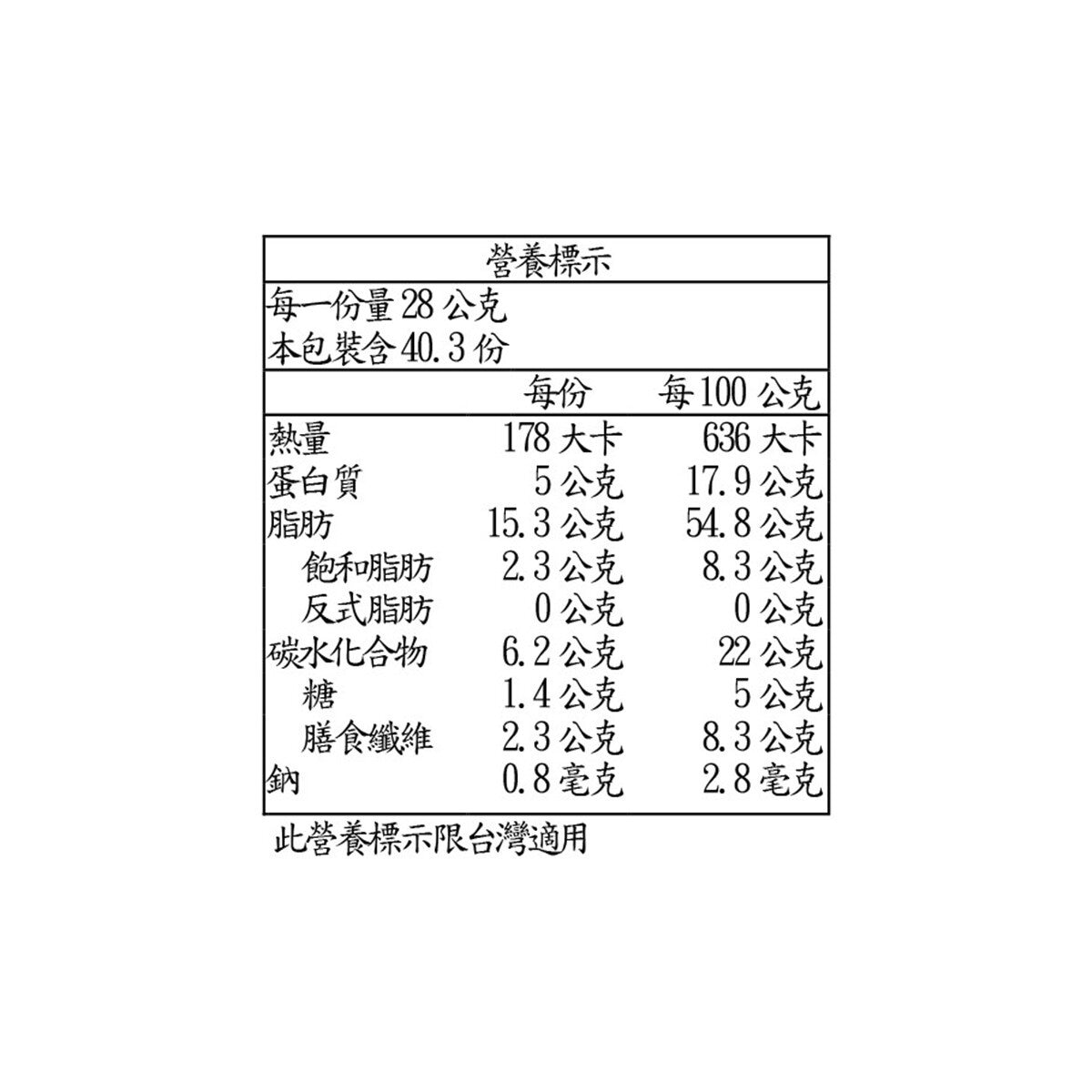 Kirkland Signature 科克蘭 無調味綜合堅果 1.13公斤
