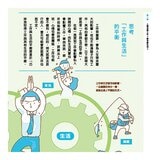 我們為什麼要賺錢？為什麼要存錢？＋我們為什麼要讀書？為什麼要工作？（２冊合售）