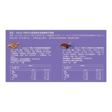 Oreo X Milka 巧克力風味豆 綜合夾餡餅乾分享組 852克