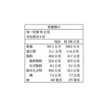 興麥烘焙王國 牛奶醬菠蘿泡芙 576公克