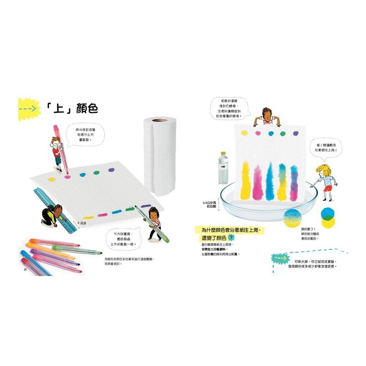 藏在生活裡的科學套書 (７冊)