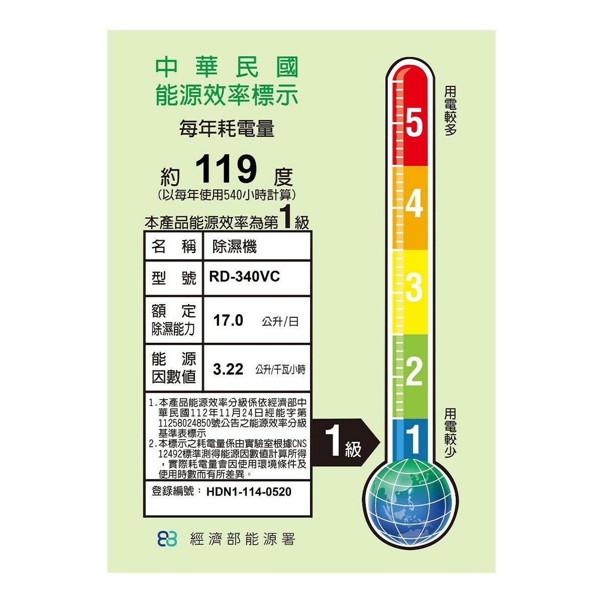 日立 17公升 超變頻清淨除濕機 RD-340VC