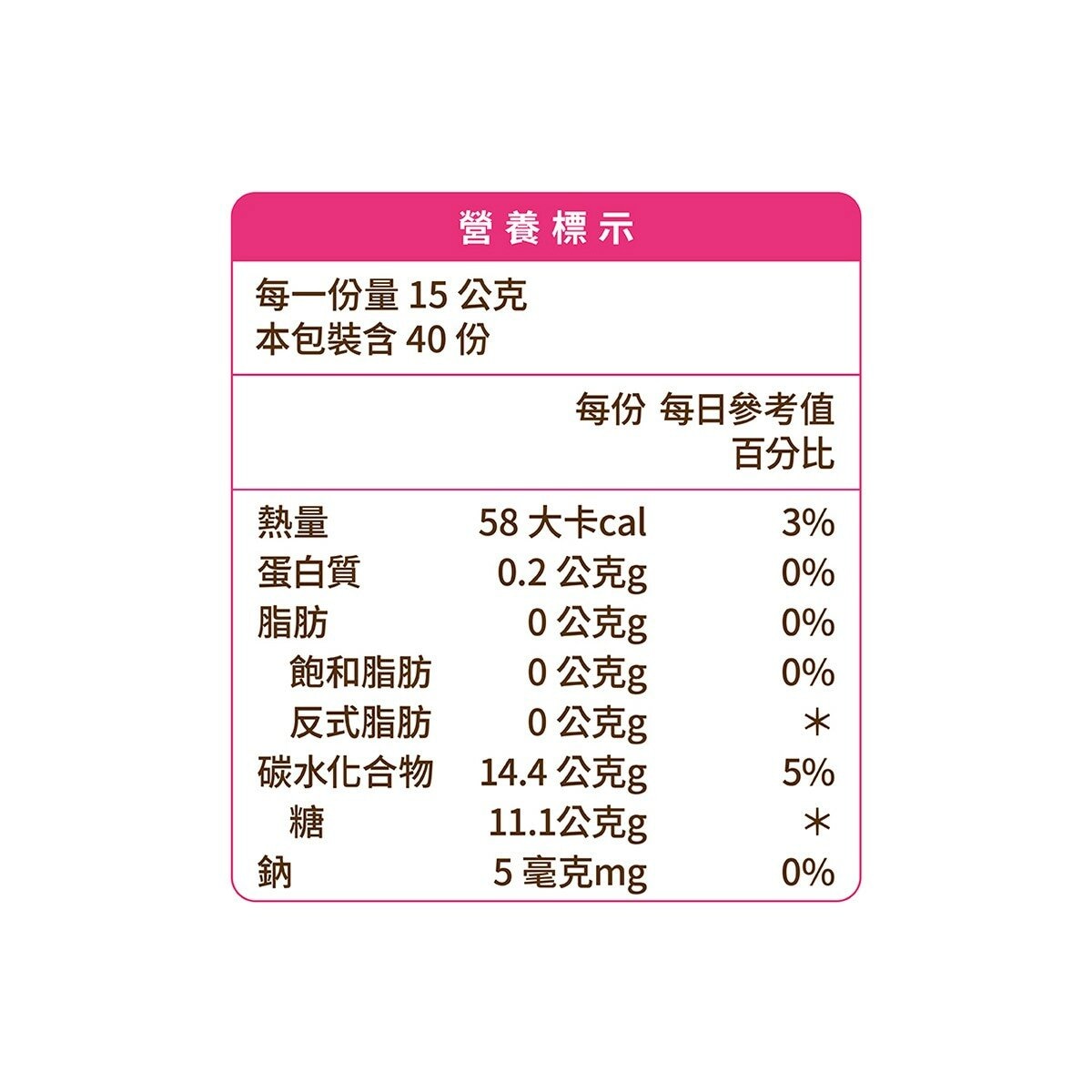 雀巢 蜜桃美式咖啡 15公克 X 40入 雀巢 蜜桃美式咖啡 15公克 X 40入