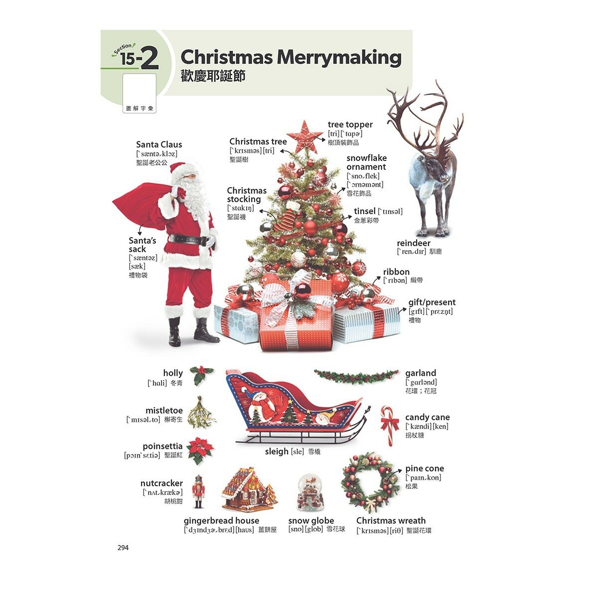 All-in-One 全方位情境式英語圖解字典 + LiveABC智慧藍牙點讀筆 16G All-in-One 全方位情境式英語圖解字典 + LiveABC智慧藍牙點讀筆 16G