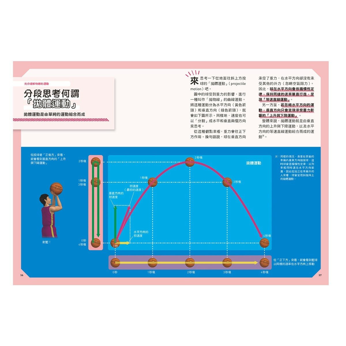 新觀念伽利略:物理+量子論(2冊套書) 新觀念伽利略:物理+量子論(2冊套書)