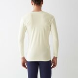 郡是 男V領吸濕發熱抗臭內衣