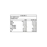 山榮 起司帆立貝 340公克