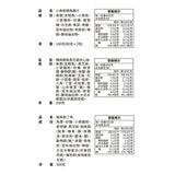 大田海洋 鱻魚禮盒 小魚乾鱈魚脆片 + 鮭魚鬆丁角 + 辣味鱈魚黑芝麻夾心絲 660公克 大田海洋 鱻魚禮盒 小魚乾鱈魚脆片 + 鮭魚鬆丁角 + 辣味鱈魚黑芝麻夾心絲 660公克