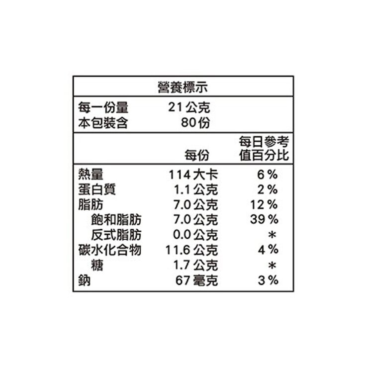 西雅圖 雙焙濃拿鐵二合一 21公克 X 80入