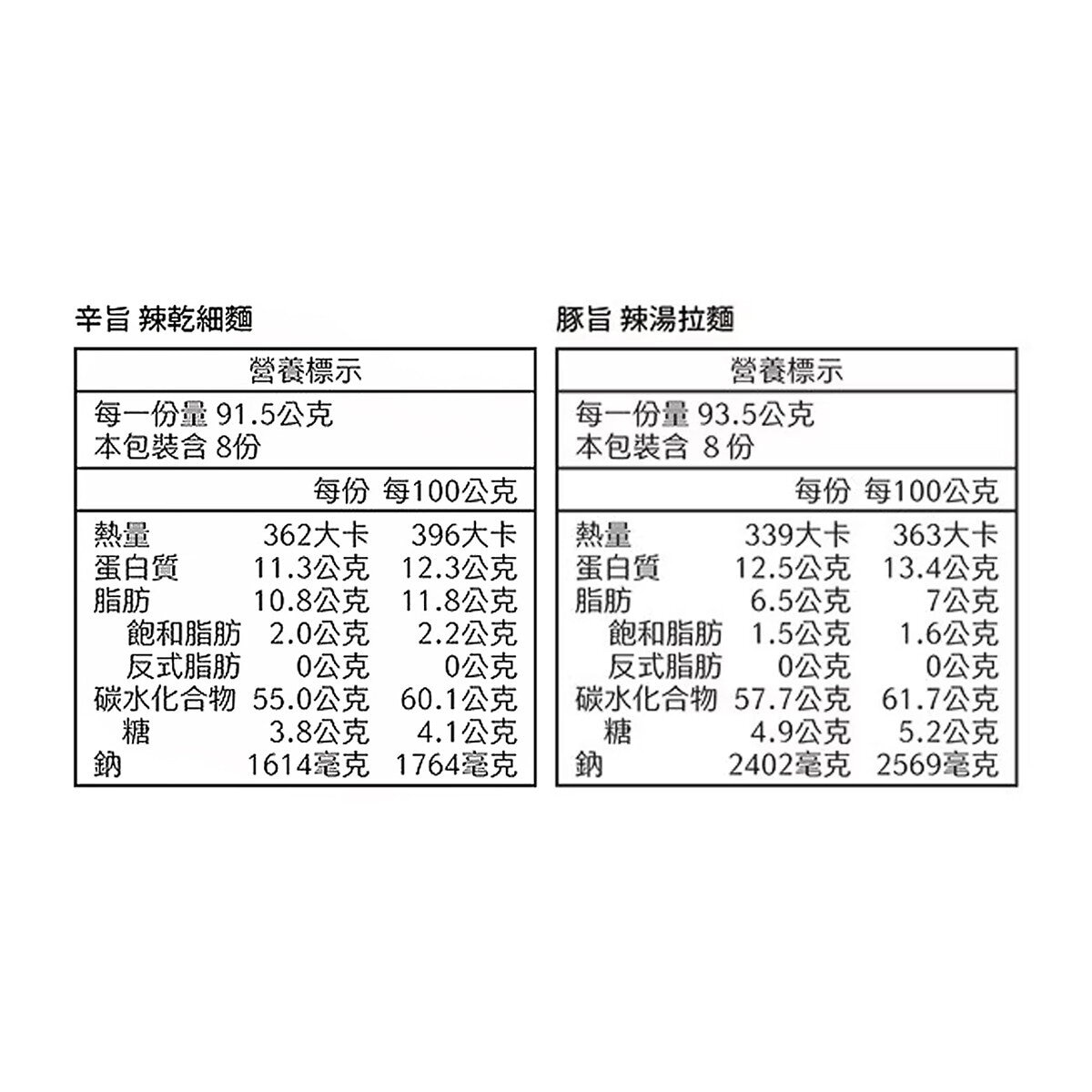 三上食楽 燃太郎辣拉麵組 辣乾細麵 X 4包 + 辣湯拉麵 X 4包