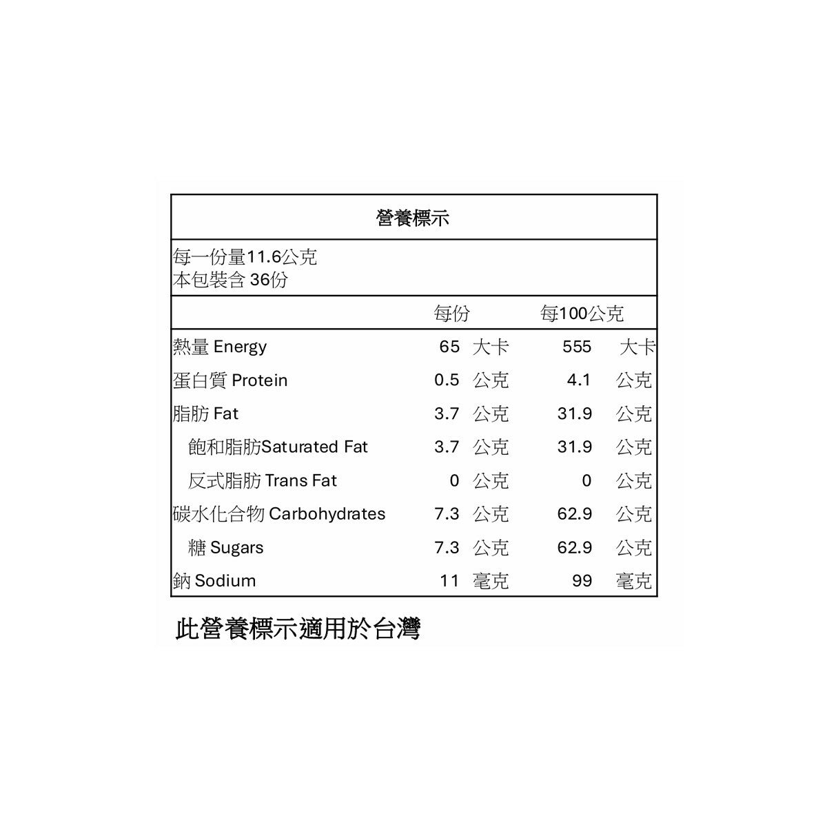 雀巢奇巧 黑餅乾冰淇淋風味威化 11.6公克 X 36入 雀巢奇巧 黑餅乾冰淇淋風味威化 11.6公克 X 36入