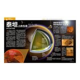 How It Works知識大圖解 交通科技大圖解(全新增修版)【純書版】+ How It Works知識大圖解 太空奧祕大圖解(全新增修版)【純書版】2書合售
