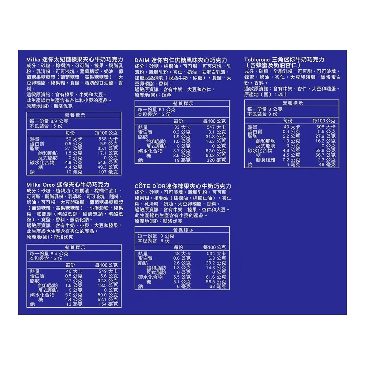 Oreo X Milka 派對分享箱 477公克
