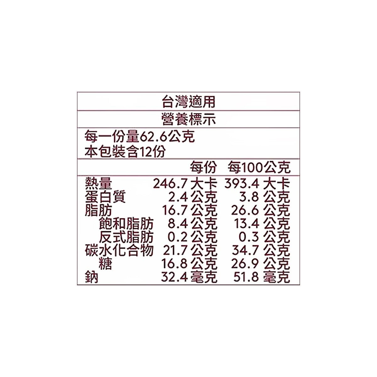 哈根達斯 豐潤草莓雪酥 62.6公克 X 12支