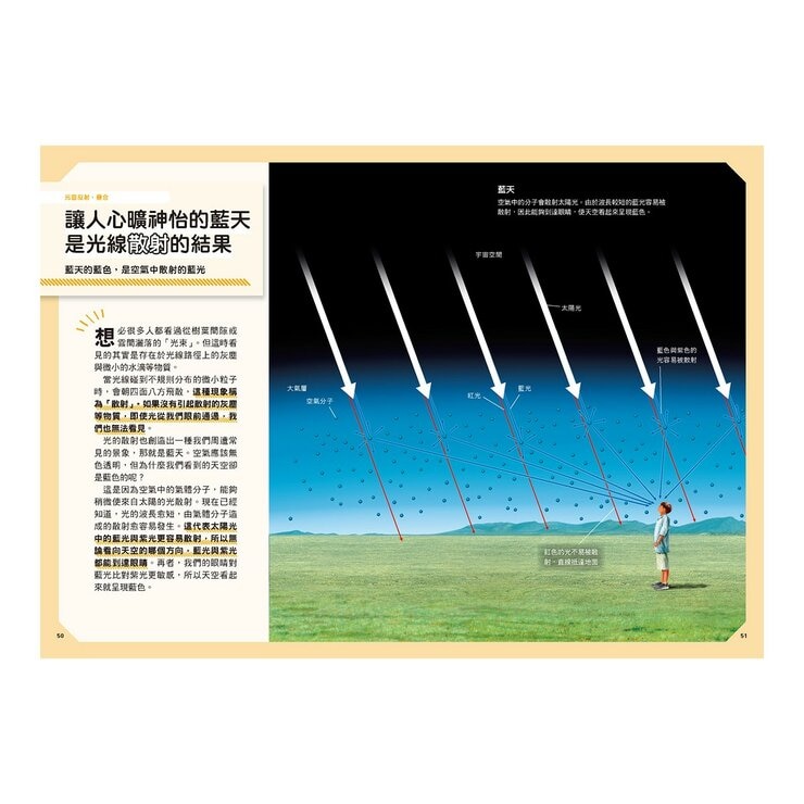 Galileo 新觀念伽利略(7-12) 套書：化學、週期表、光與色的科學、單位與定律、人體、手機腦與運動腦(共6冊)