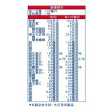 明治 明倍適營養補充杯 咖啡口味 125毫升 X 36入