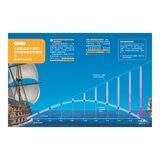 少年Galileo 觀念數學１：微分與積分、三角函數、對數、虛數(共4冊)