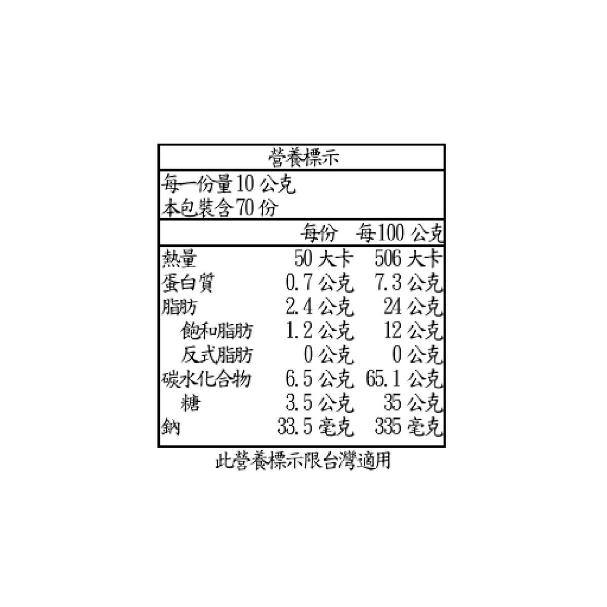 Wafflemeister 迷你巧克力口味鬆餅 700公克