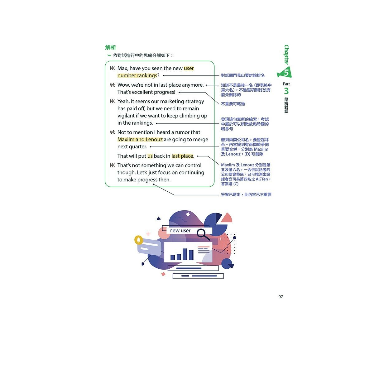 TOEIC新多益高分備戰單字總複習+New TOEIC 秒解多益7大題型金色證書應考攻略(2冊合售) TOEIC新多益高分備戰單字總複習+New TOEIC 秒解多益7大題型金色證書應考攻略(2冊合售)