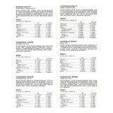 Body Goals 全素多效豌豆蛋白飲組合 31公克 X 60入 (醇黑可可 / 芝麻歐蕾 / 醇厚奶茶 / 觀音拿鐵 / 濃芋歐蕾 / 榛果可可)