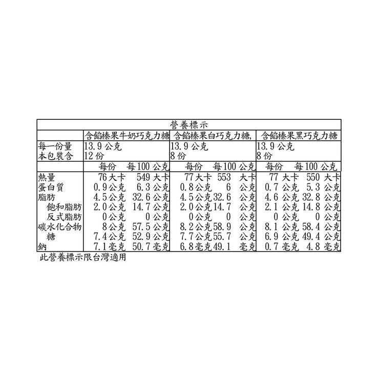 Hamlet 聖誕造型含餡巧克力禮盒 390公克