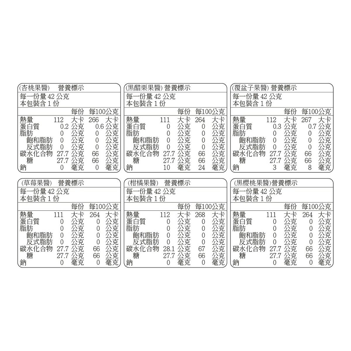 Tiptree 果醬組合 42公克 X 12入 Tiptree 果醬組合 42公克 X 12入
