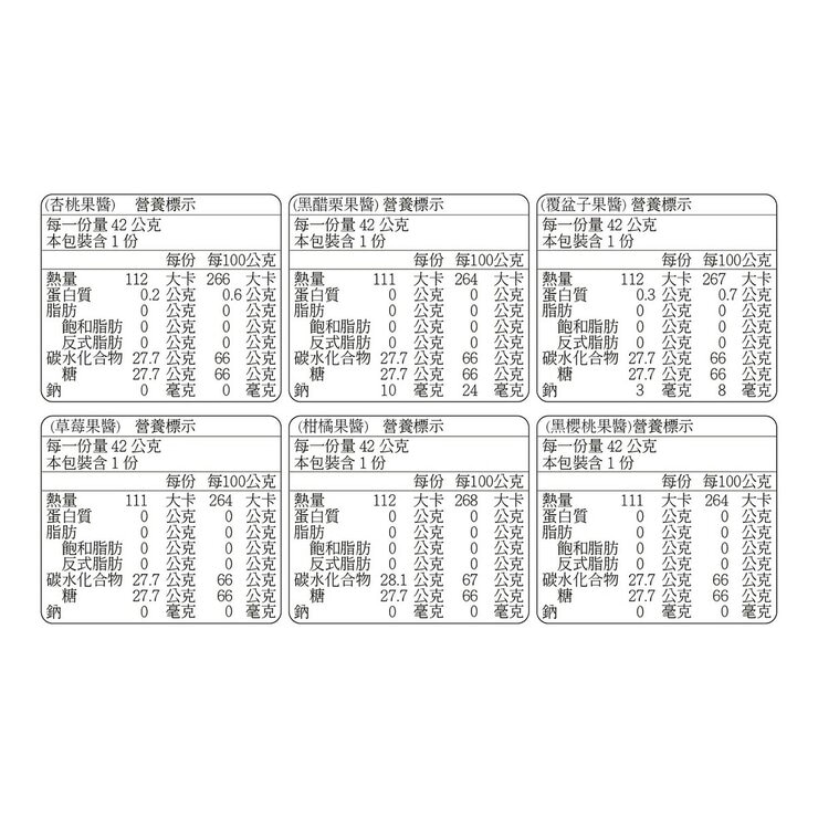 Tiptree 果醬組合 42公克 X 12入 Tiptree 果醬組合 42公克 X 12入