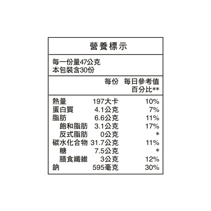 桂格 主廚燕麥片 金黃玉米濃湯風味 47公克 X 30包