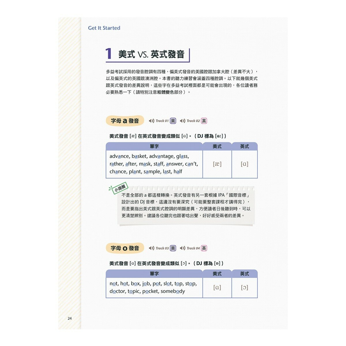 New TOEIC滿貫全攻略(3冊合售) New TOEIC聽力滿貫全攻略+New TOEIC閱讀滿貫全攻略+New TOEIC單字片語滿貫全攻略 New TOEIC滿貫全攻略(3冊合售) New TOEIC聽力滿貫全攻略+New TOEIC閱讀滿貫全攻略+New TOEIC單字片語滿貫全攻略