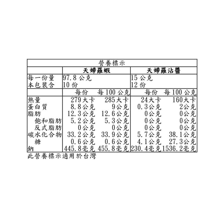 科克蘭 冷凍天婦羅炸蝦 1.15公斤