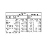 Kirkland Signature 科克蘭 冷凍天婦羅炸蝦 1.15公斤