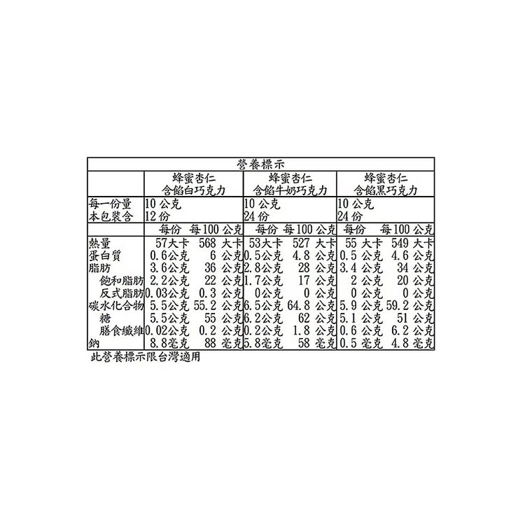 Swiss 綜合三角巧克力 600公克