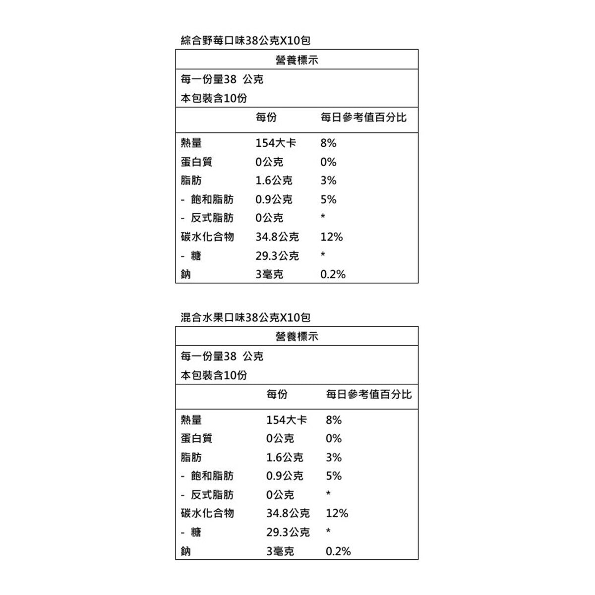 Skittles 彩虹糖綜合歡樂箱 38公克 X 20包 Skittles 彩虹糖綜合歡樂箱 38公克 X 20包