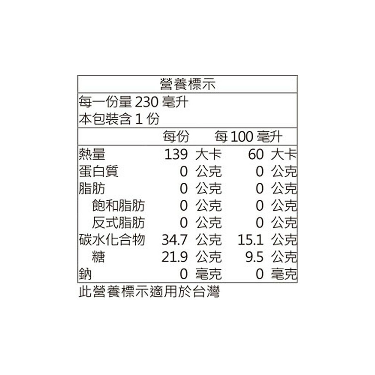 Balance Grow 蜜桃伯爵茶 230毫升 X 10入