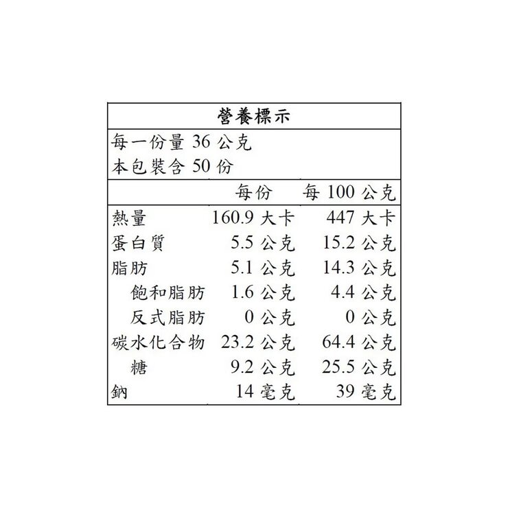 名廚美饌 24臻穀 36公克 X 50入