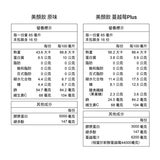 老協珍 美顏飲 65毫升 X 32入 (原味 & 蔓越莓)