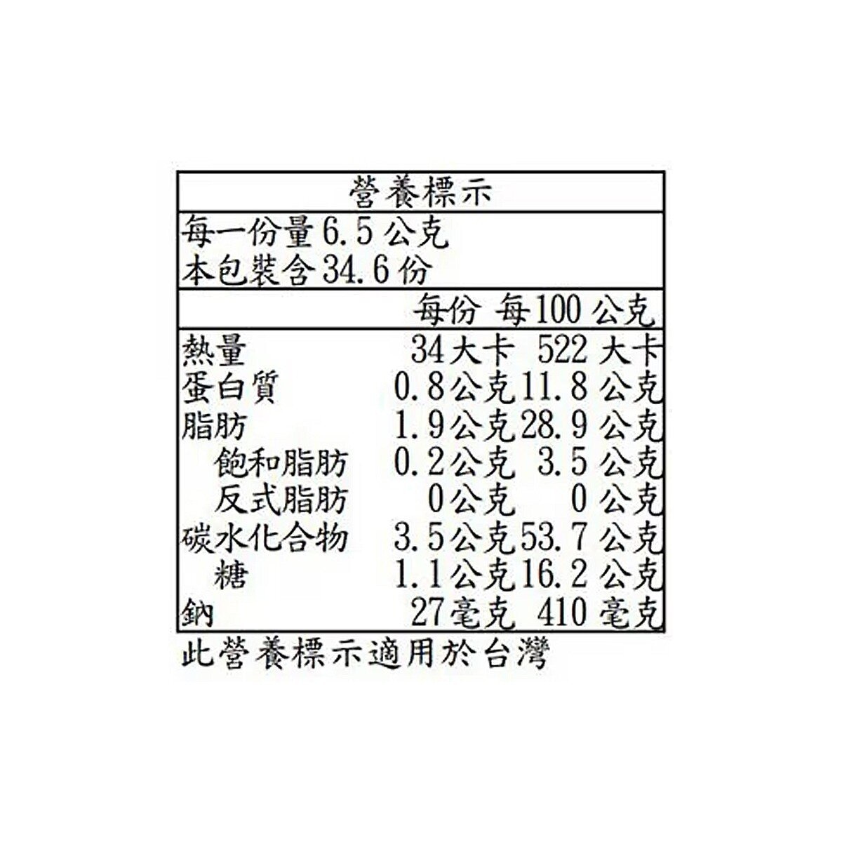 千成堂 綠色酥脆開心果 225公克